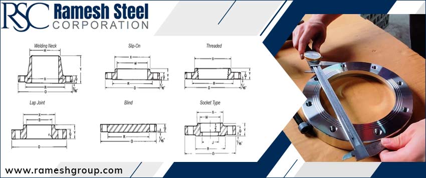 Class 150 Flange Dimensions in mm Class 150 Flange Dimensions in mm